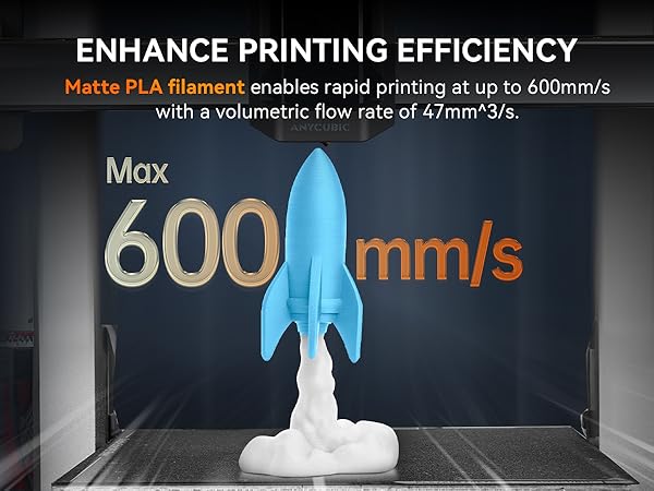 3D printing infographic showcasing matte PLA filament efficiency with blue rocket model, highlighting 600 mm/s max speed and 47mm³/s flow rate.
