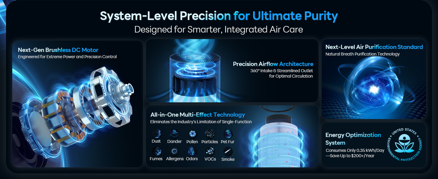 air purifier