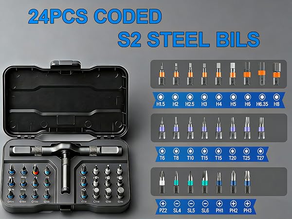 cgc tools