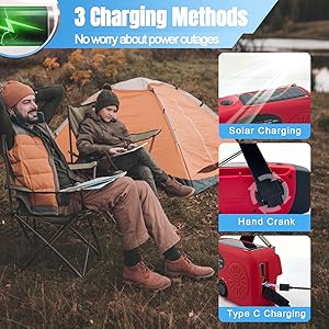 3 Charging Methods