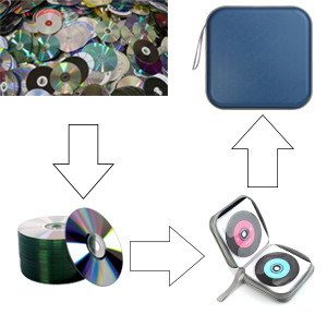 cd case holder for car