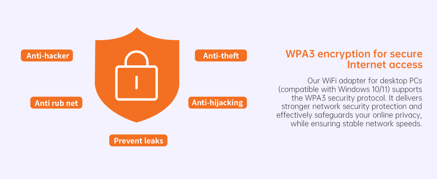 ax900 bluetooth wifi 6 adapter wifi dongle dual band wireless network adapter for desktop laptop pc