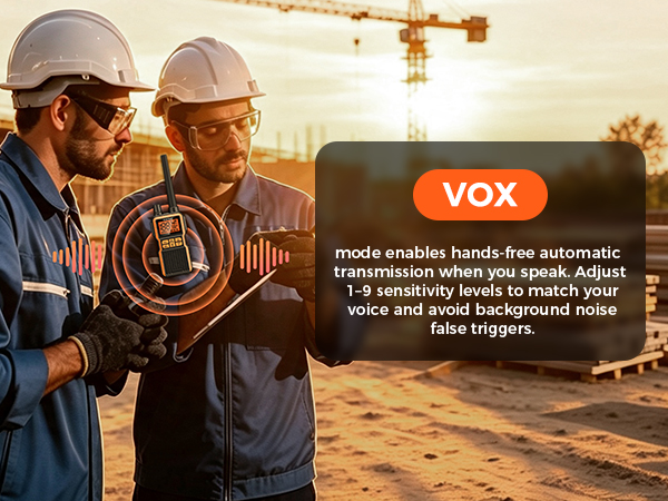 Multifunctional Two-Way Radio