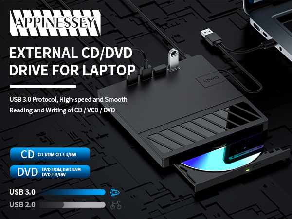 external dvd drive for laptop