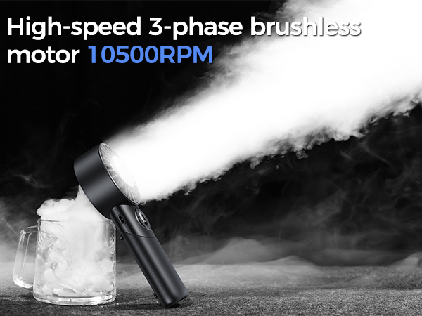 High-speed 3-phase brushless motor 10500RPM