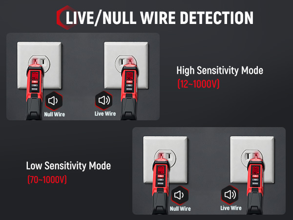 Non Contact Voltage Tester