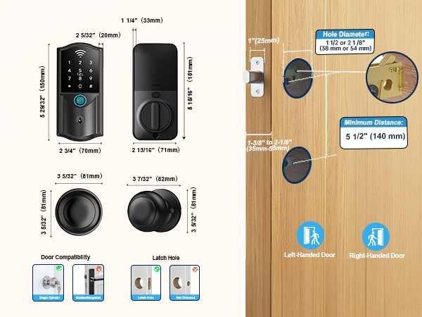 Door Compatibility
