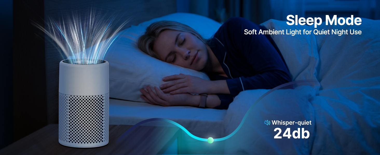 Air Purifiers for Bedroom
