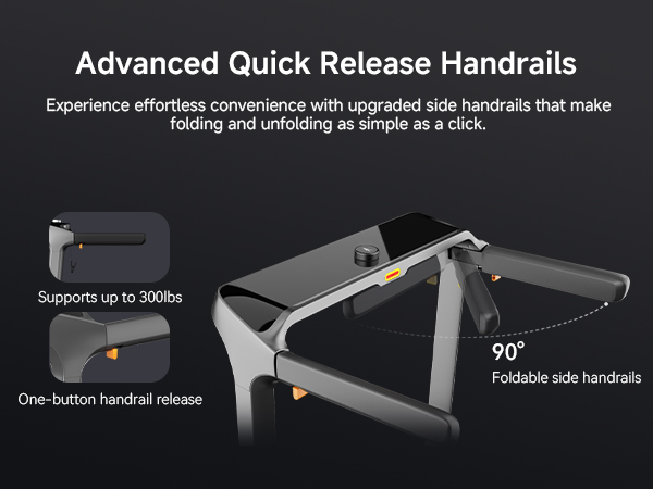 Quick Fold Handrails