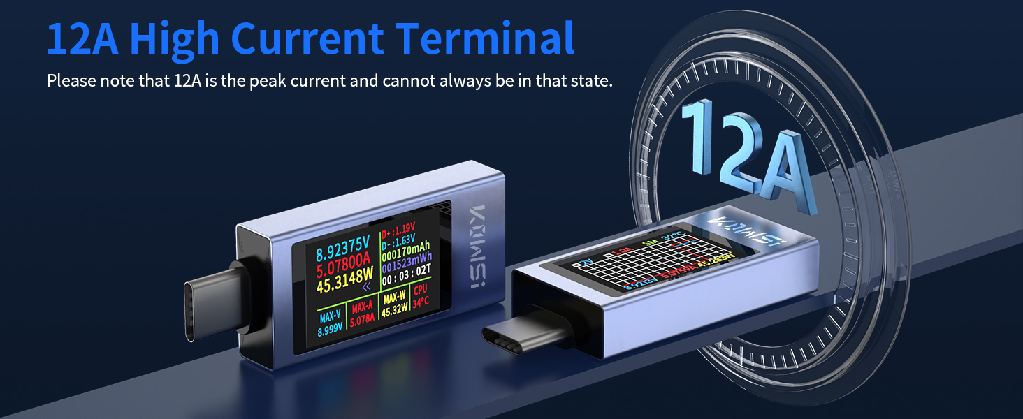 usb power meter