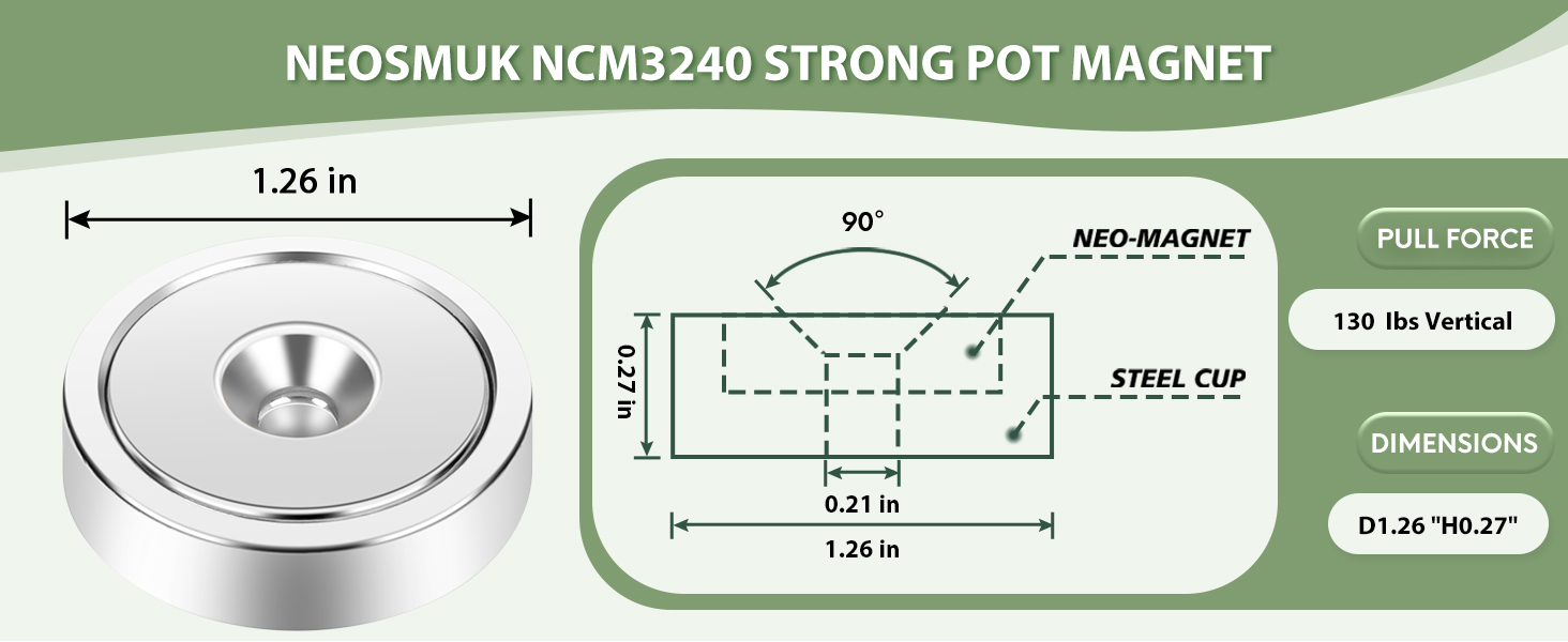 Size of Neosmuk Cup magnet with screws heavy duty