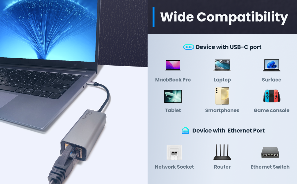 usbc to ethernet a+3