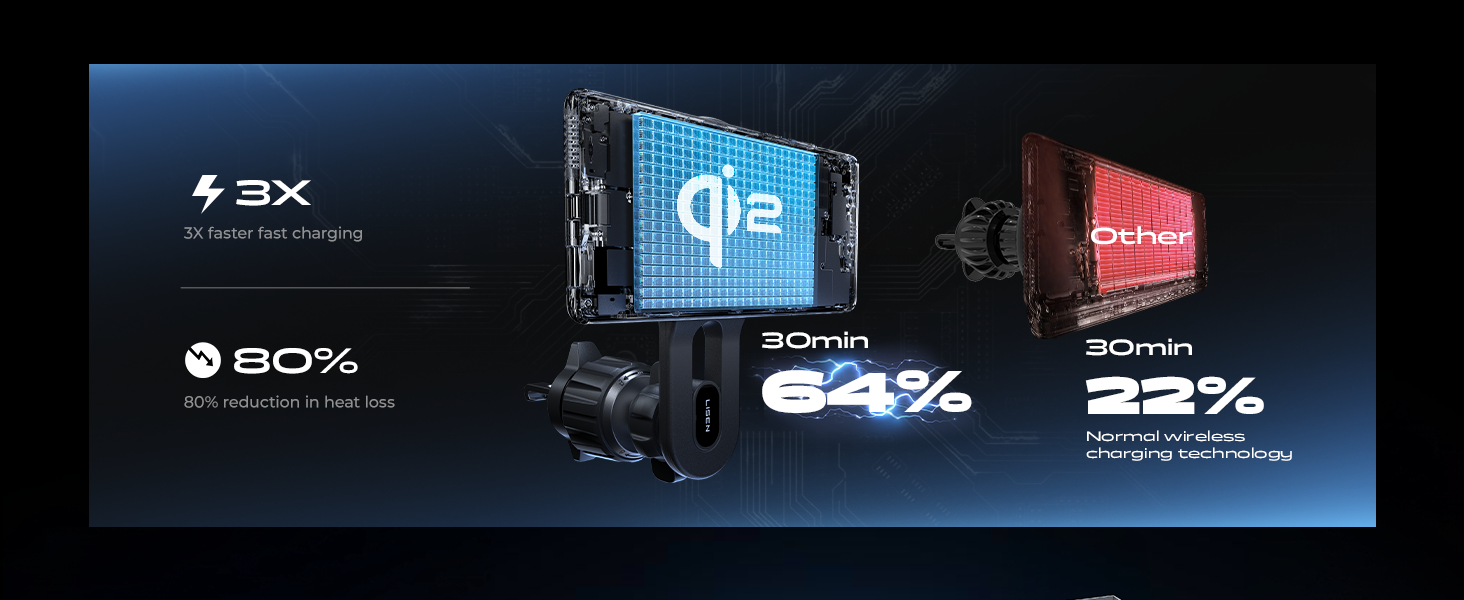 lisen for magsafe car mount charger