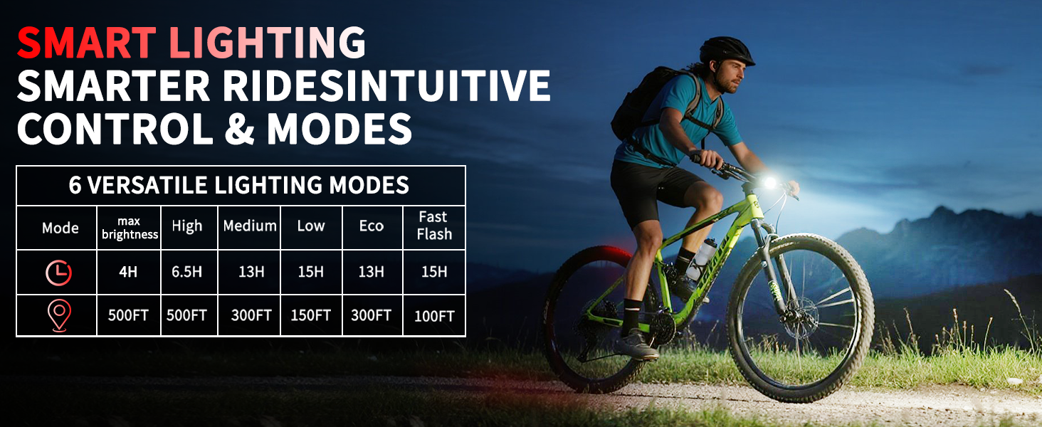 led bike lights