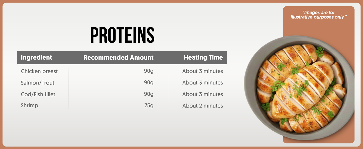 Steamed chicken breast and salmon cooking guide with heating time for high protein healthy diet.