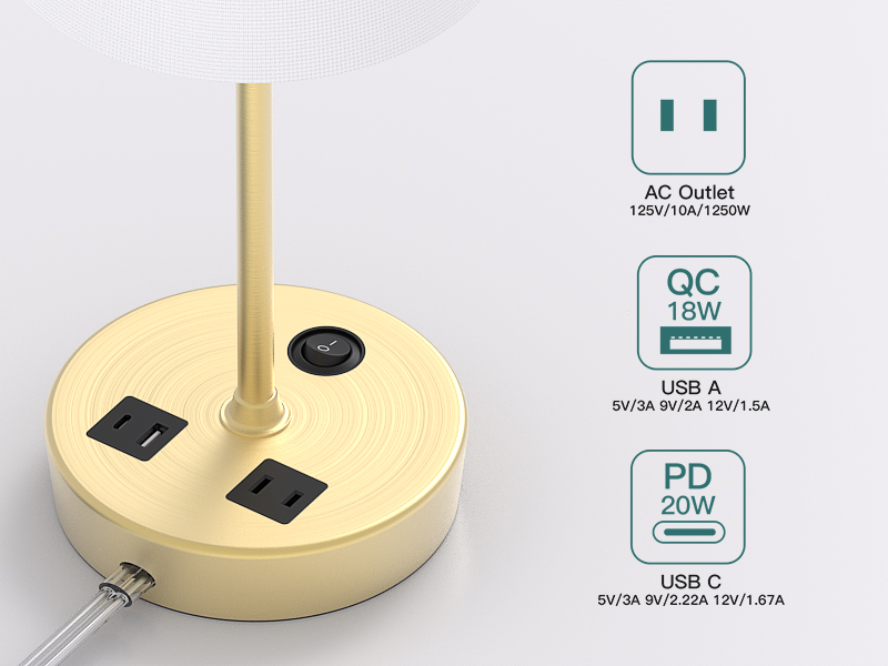 Desk lamp with usb ports and AC outlet