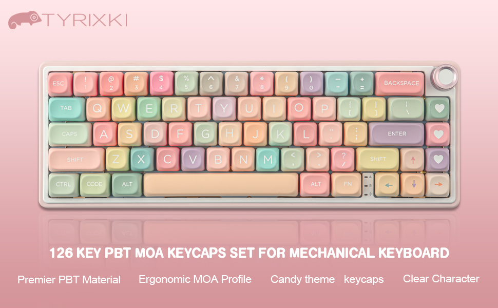 keycaps