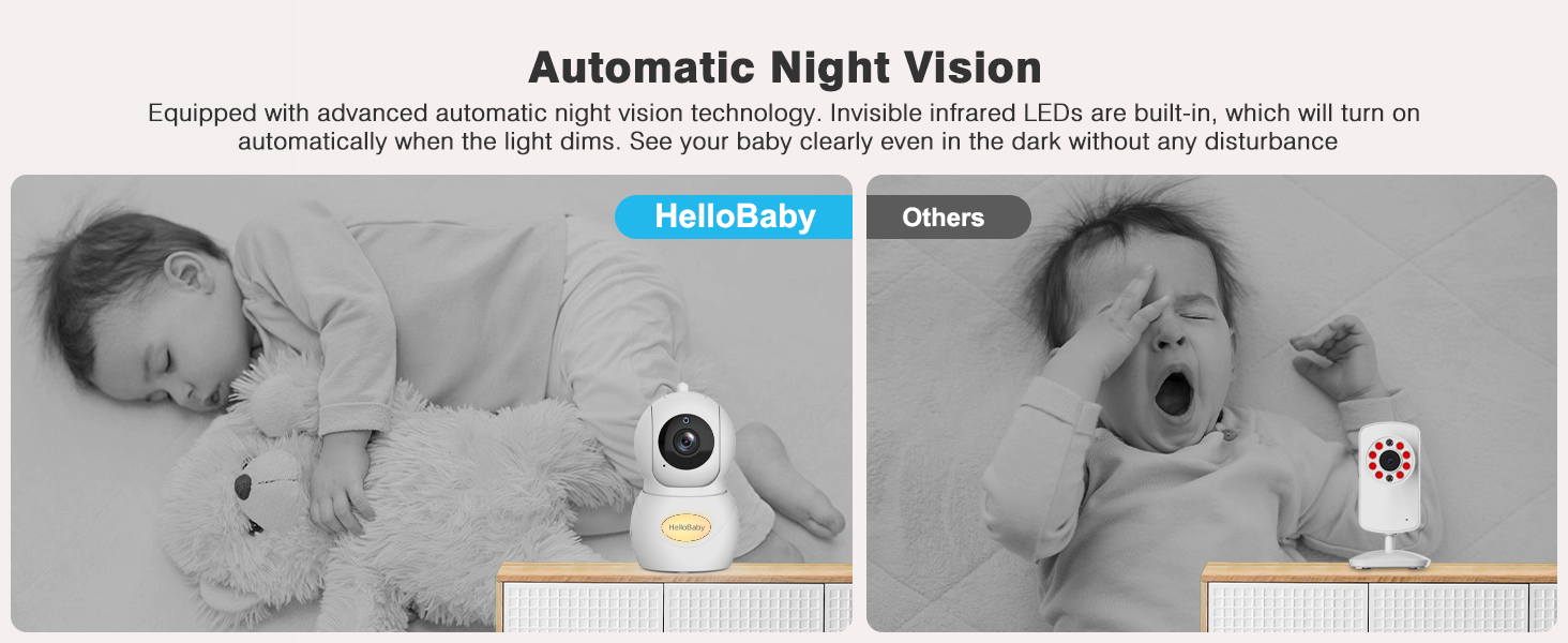 HelloBaby monitor with camera