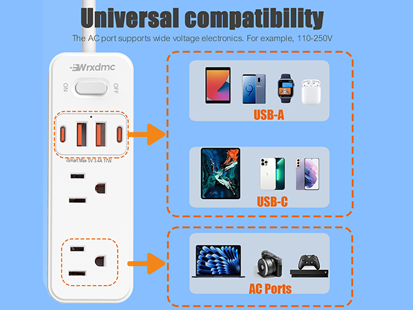 European Travel Plug Adapter, US to UK Europe Power Strip for EU/UK/US