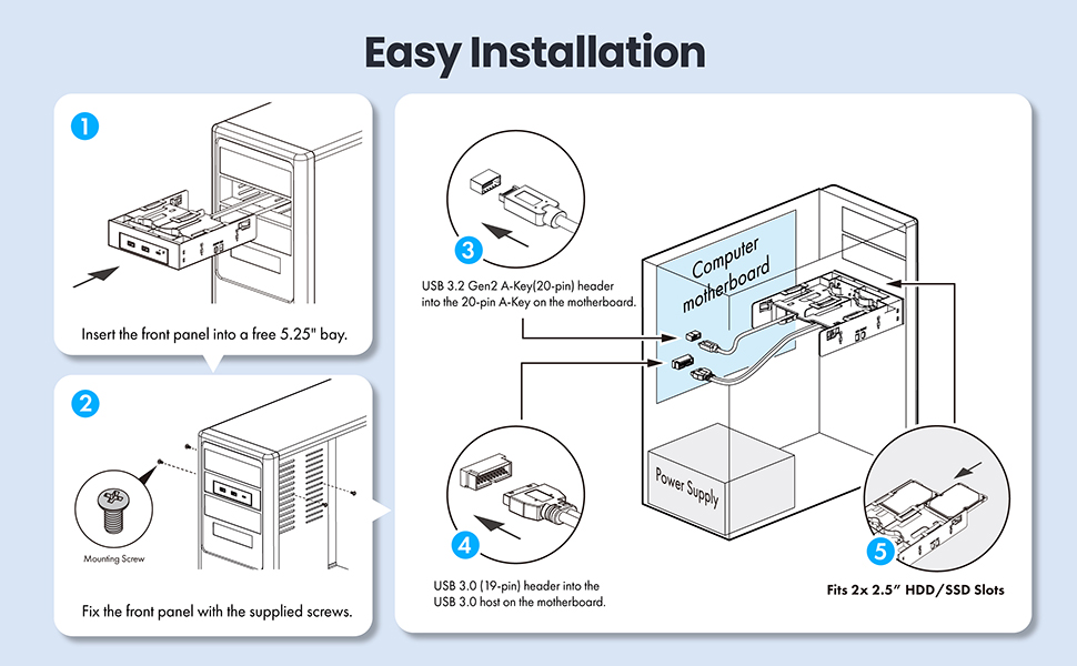 front panel USB 3.2 Gen 2 Type C port
