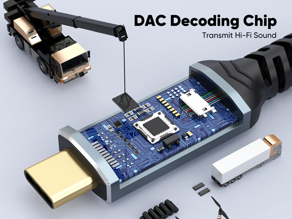 usb c to audio jack