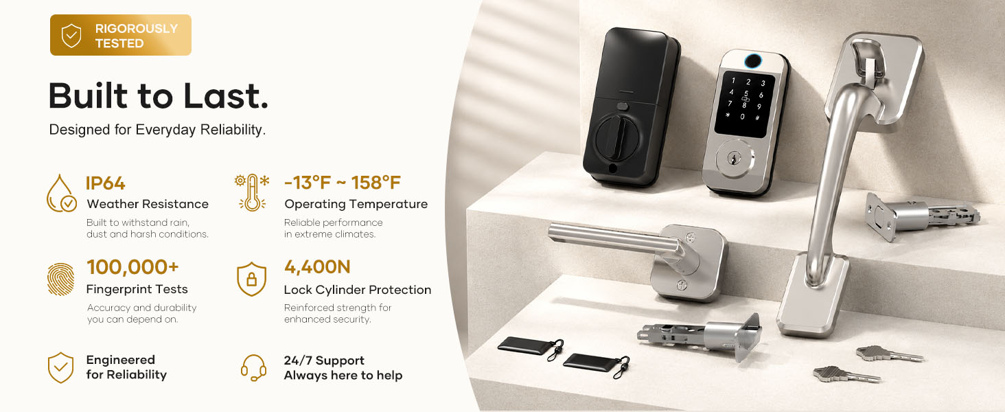 smart door lock