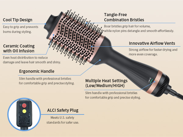 Hot Air Brush