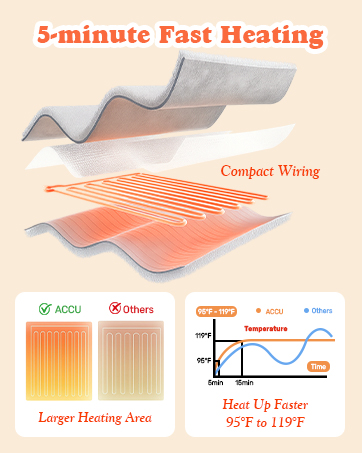 tufted heated blanket