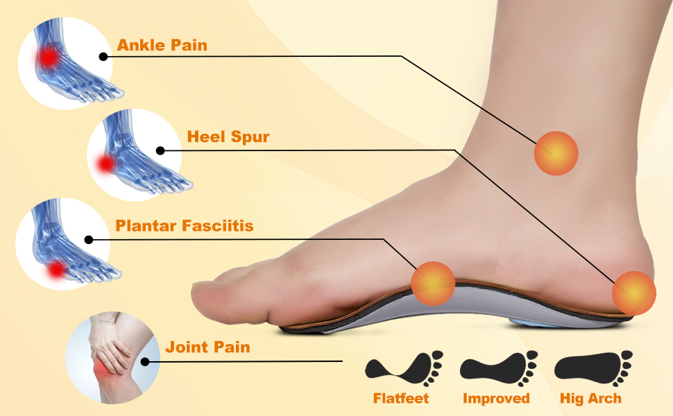 insoles for men women