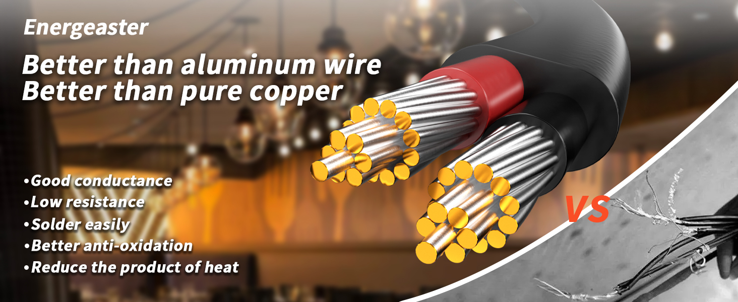 16/18 electrical wire