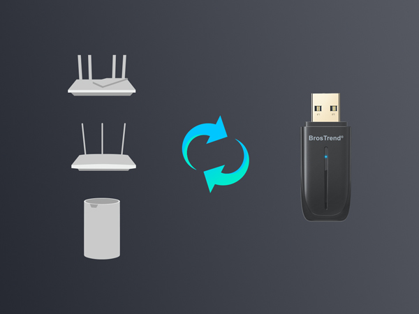 BrosTrend USB WiFi Adapter Is Compatible with Various WiFi Routers