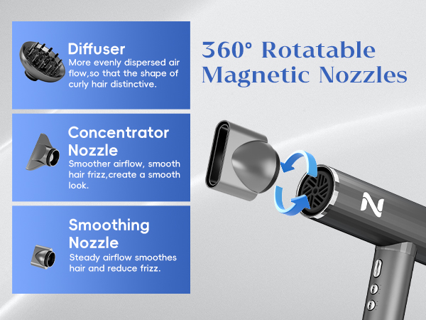Ionic Hair Dryer