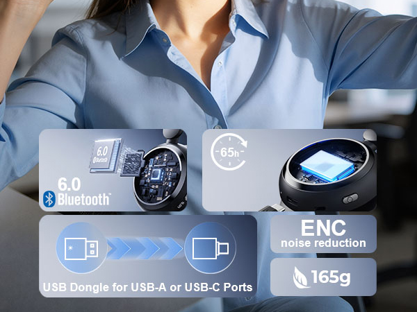 Professional Communication Begins