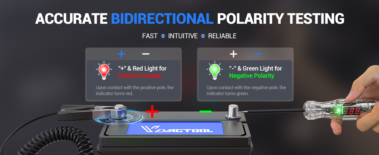 accurate bidirectional polarity testing
