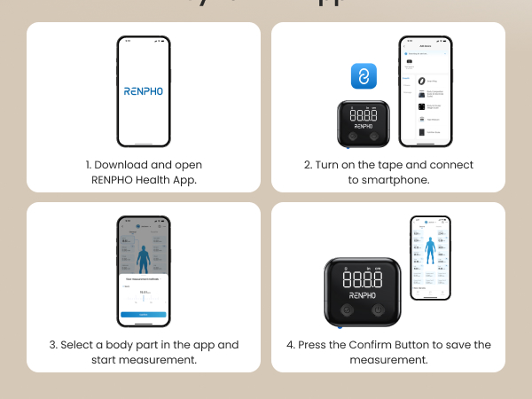 RENPHO Smart Body Measuring Tape