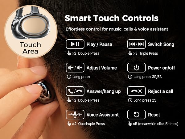Smart Touch Controls