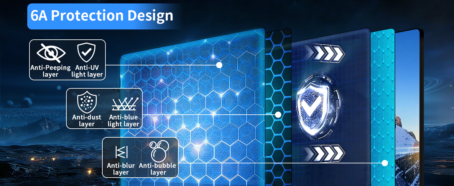 6A-Protection Design