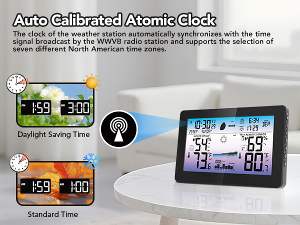 weather station-2