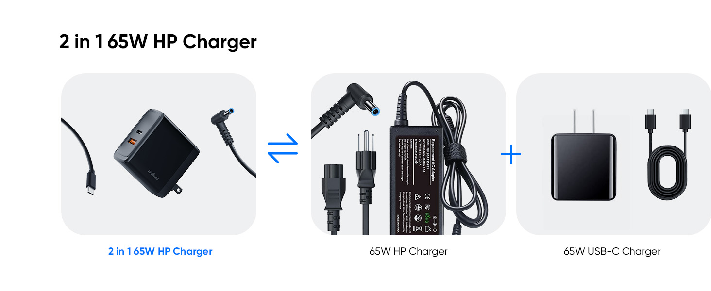 65W HP Laptop Charger