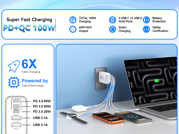 usb c charger block usb charger block charging blocks