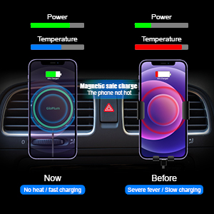 Wireless Car Charger 