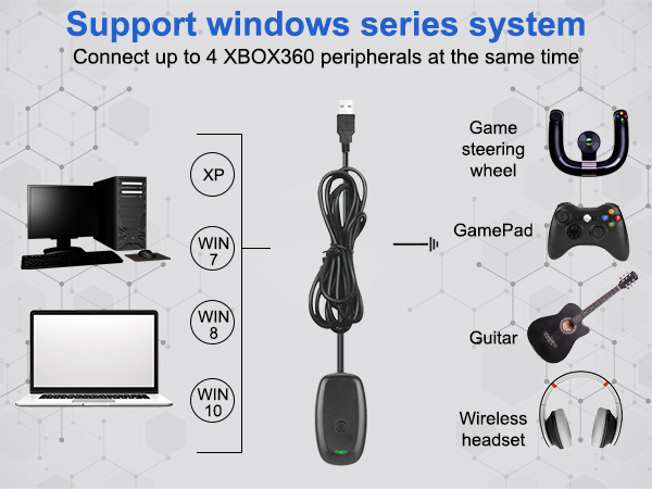 Gaming Adapter for Windows PC