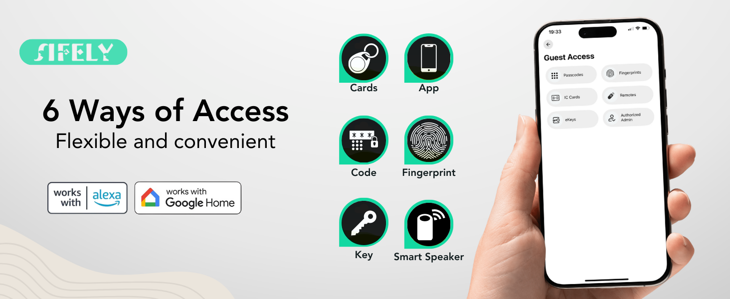 6 ways of access wifi lock