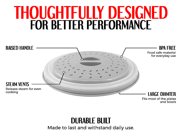 Galleyby Microwave Cover have Many Features like Steam Vents, BPA Free, Raised Handles