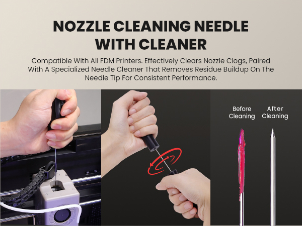 3d Printing Tools