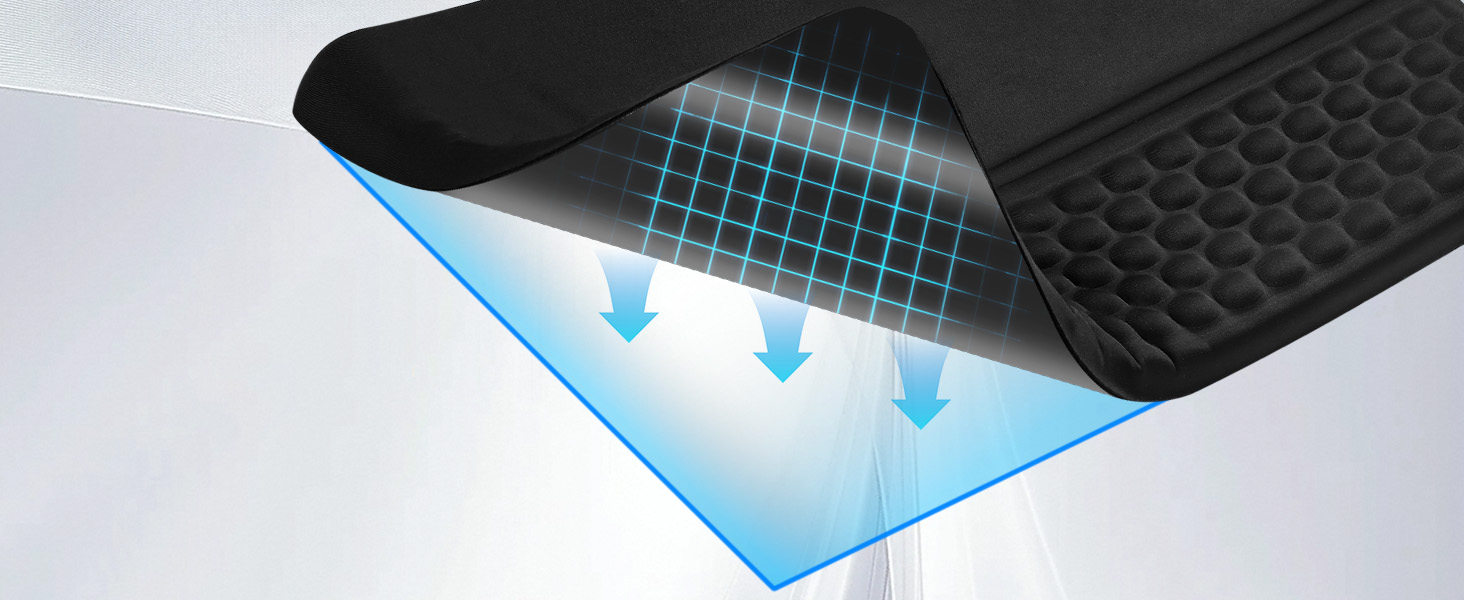 Non-slip PU Pad Bottom