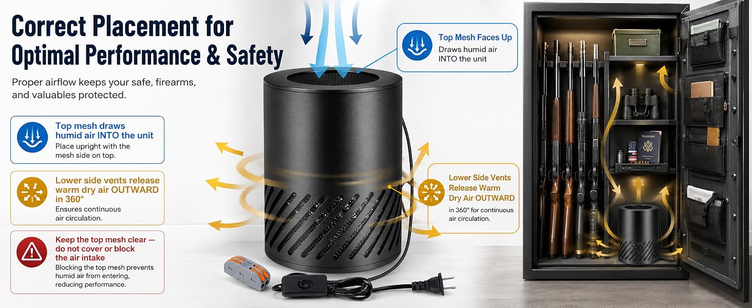 safe dehumidifier