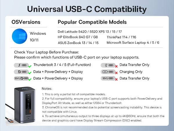 Widely compatible