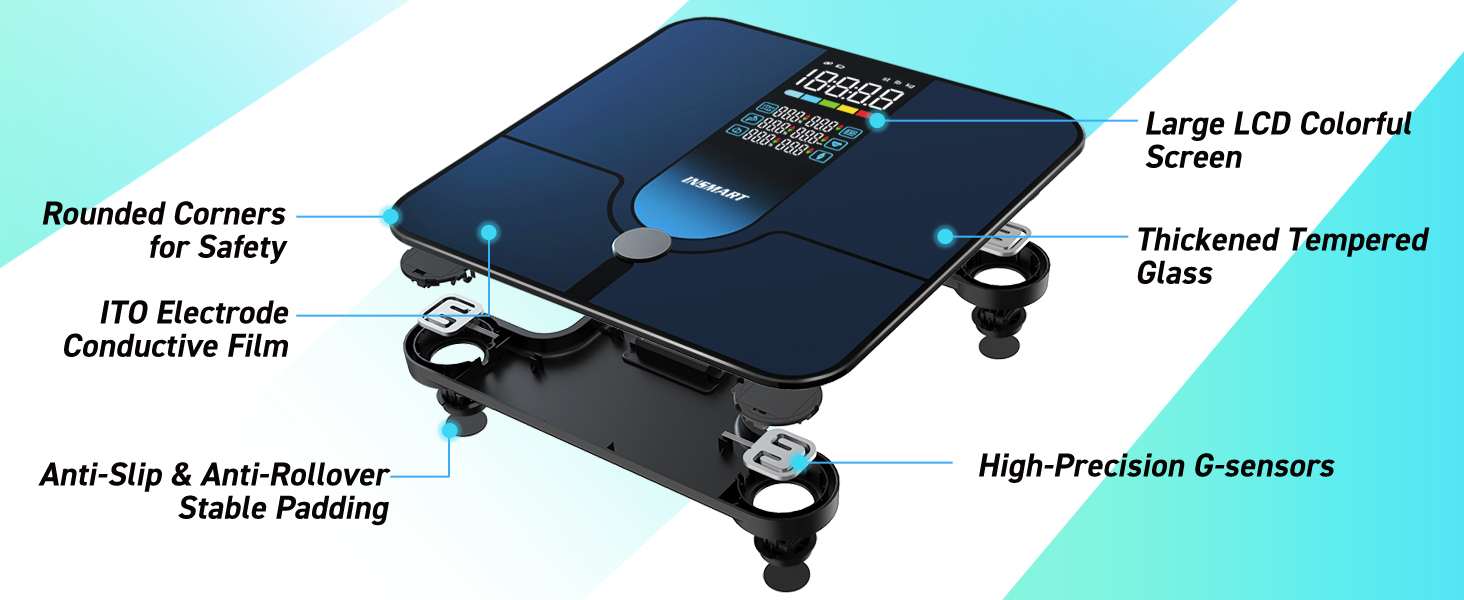 digital scale