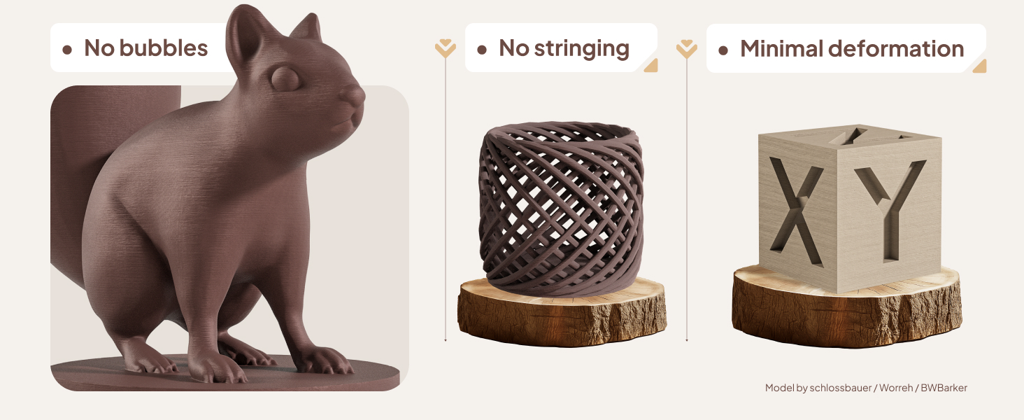No Stringing;Minimal Deformation;No Bubbles